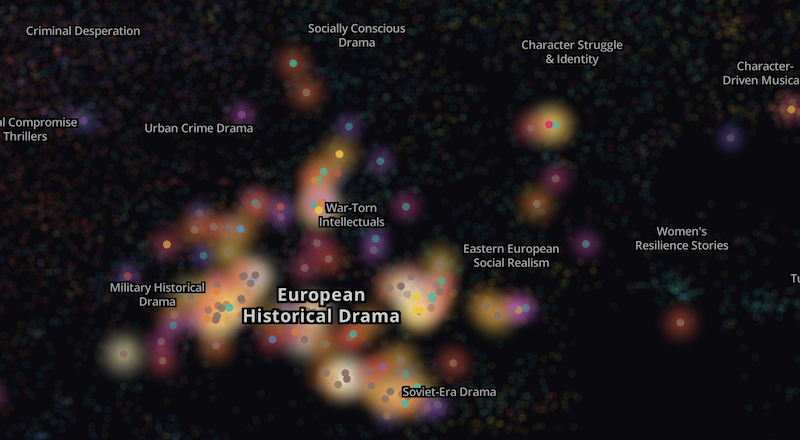 Moviescape screenshot